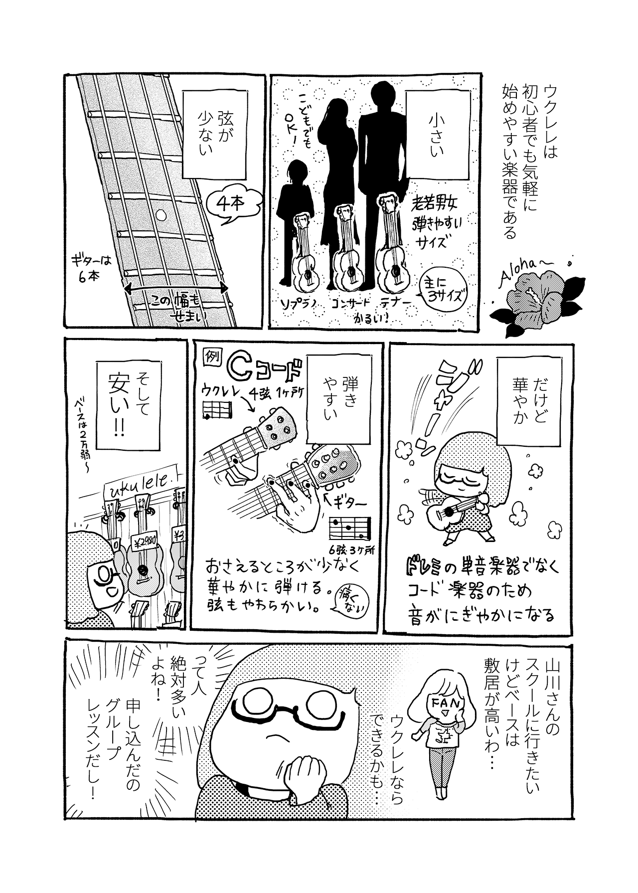 素人が音楽活動やってみた話【単行本第1巻】