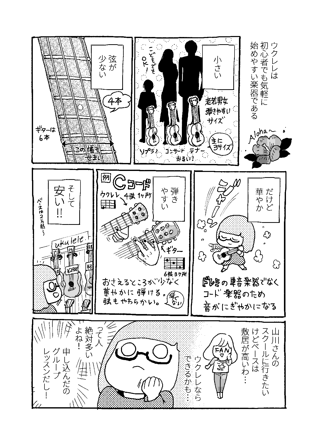 素人が音楽活動やってみた話#02