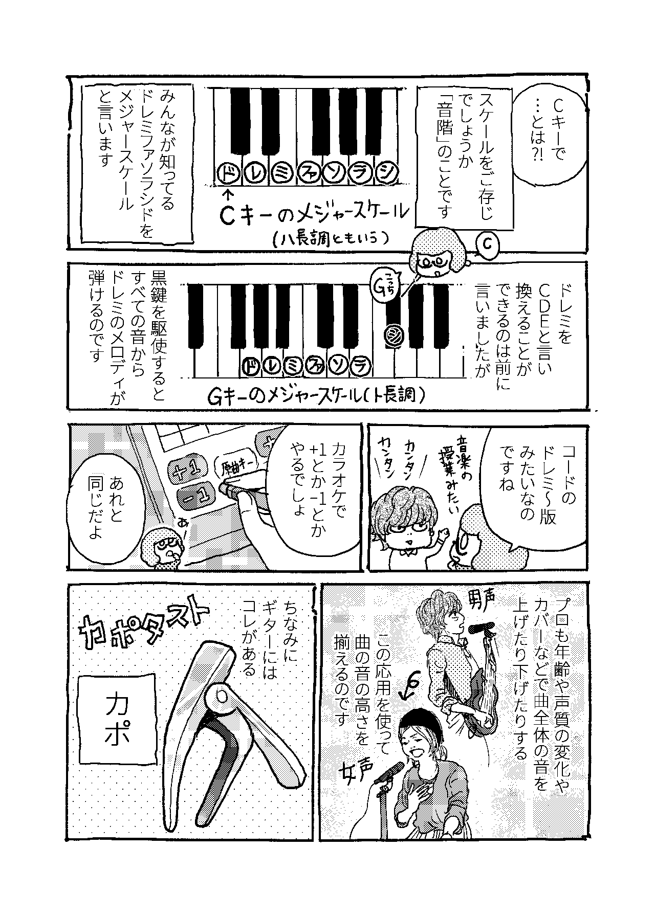素人が音楽活動やってみた話#09