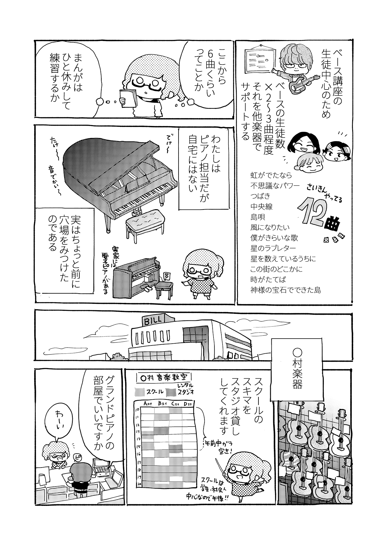 素人が音楽活動やってみた話#19