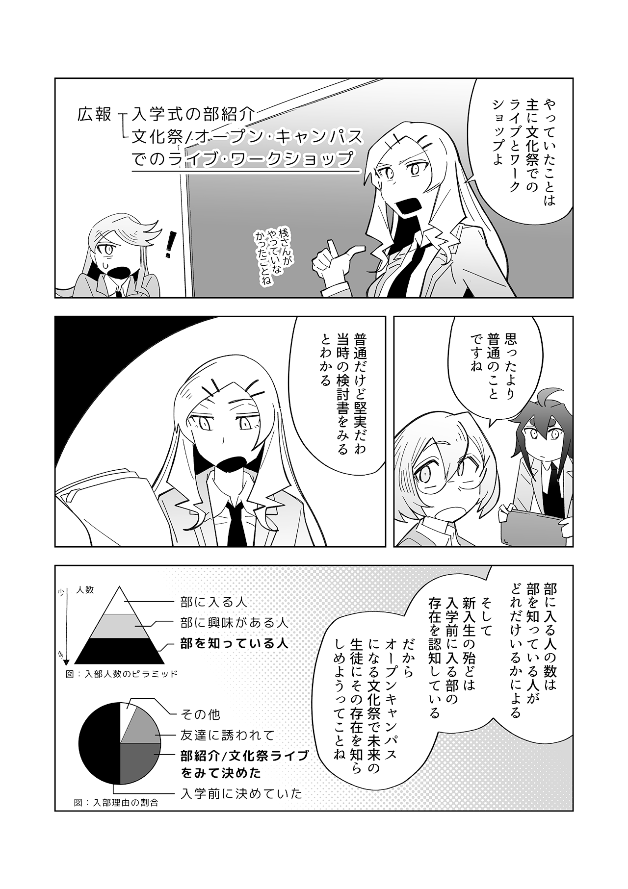デキアイ #09